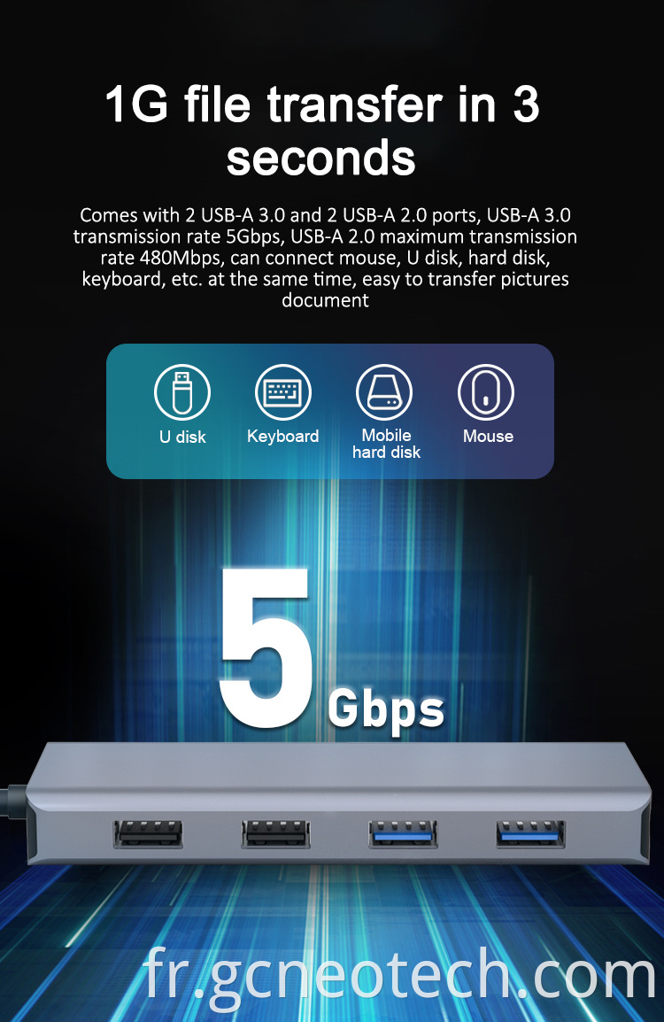 11-in-1 Type-C usb hub docking station